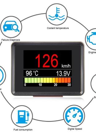 Скидка (коробки прим'яти) nexpeak a203 obd2 універсальний бортовий комп'ютер, кольоровий екран оновлена версія