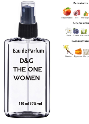 Жіночий аромат the one dolce&gabbana for women 110 мл