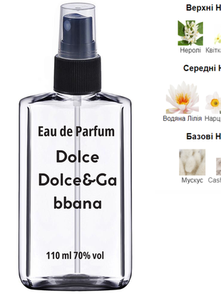 Жіночий аромат dolce dolce&gabbana 110 мл