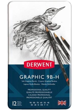 Графітні олівці graphic soft 12 шт derwent