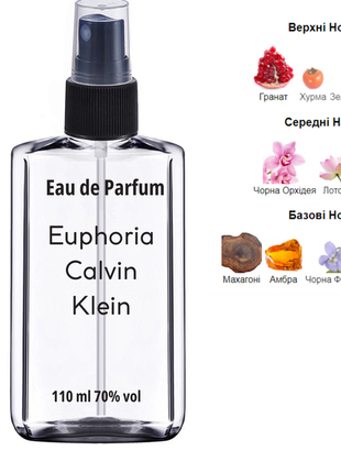 Жіночий аромат calvin klein euphoria 110 мл