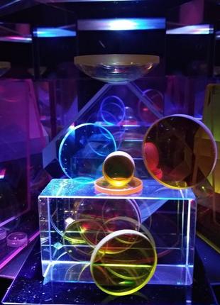 Предметная съемка стекло