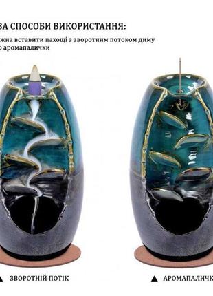 Керамическая аромакурильница aroma backflow, водопад дыма, подставка под благовония,...
