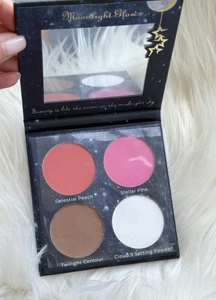 Палетка для контурингу