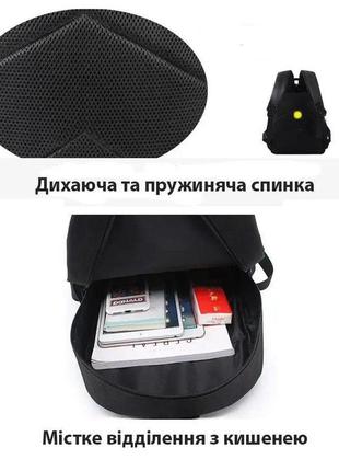 Рюкзак роблокс roblox, шкільний набір для хлопчиків: рюкзак для школ, сумка через плече