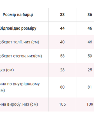 Штани / брюки