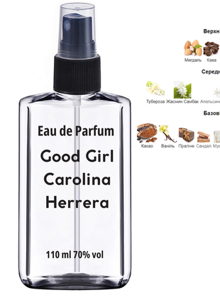 Жіночий аромат Good girl carolina herrera new york 80ml 110 мл