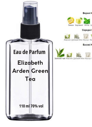 Жіночий аромат elizabeth arden green tea 110 мл