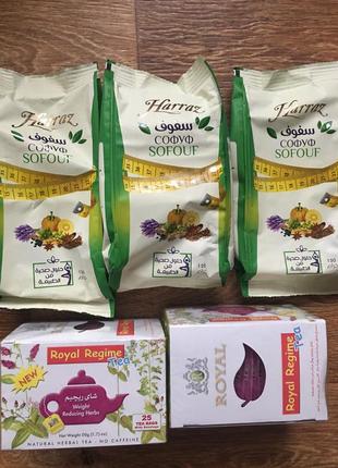 Орлистат, египет