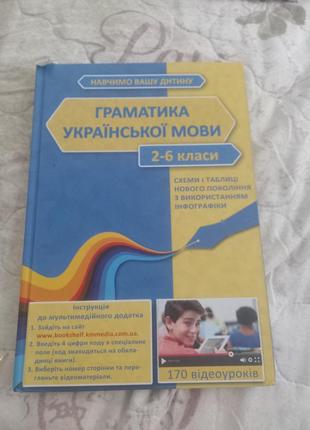 Граматика укр языка