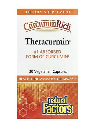 Куркумин куркума