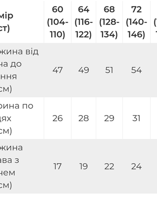 Спортивний патріотичний тренувальний купальник, боді для танців, гімнастики з гербом, з тризубом5 фото