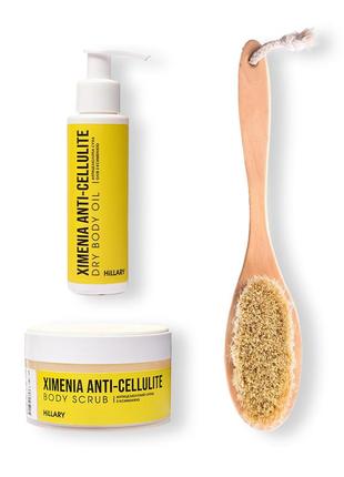 Набір для профілактики розтяжок при вагітності