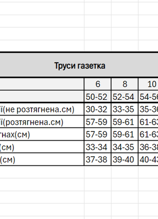 Трусы серые/газетка ezgi(турция) 100% хлопок