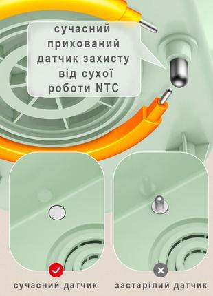 Подогреватель стерилизатор для бутылочек 6в1 сенсорный lelik liquid heater, белый