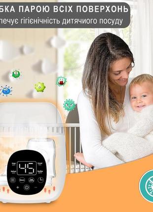 Подогреватель стерилизатор для бутылочек 6в1 сенсорный lelik liquid heater, белый