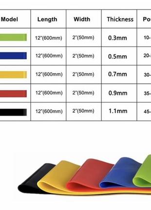 Фитнес резинка новая черного цвета x-heavy