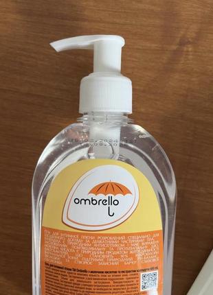 Гель для интимной гигиены