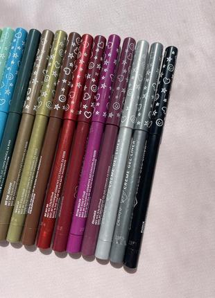 Механічні олівці для очей