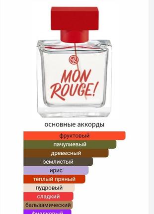Парфумована вода mon rouge від yves rocher