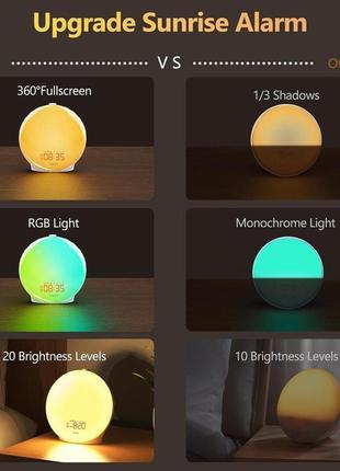 Будильник wake up light sunrise для міцно сплячих людей та дітей, повноекранний будильник з імітацією сходу/заходу, два будильники7 фото