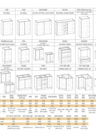 Кухня 40 пенал малий оля мебель сервіс3 фото