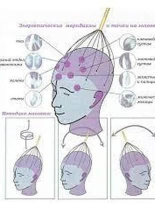 Массажер для головы murashka антистресс7 фото
