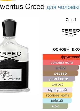 Creed aventus распив