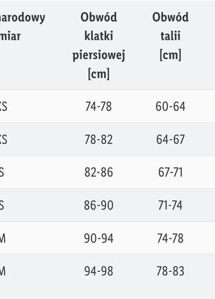 Жіноча демісезонна коротка стьобана куртка esmara7 фото