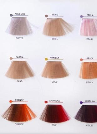 Професійна тонуюча маска alter ego