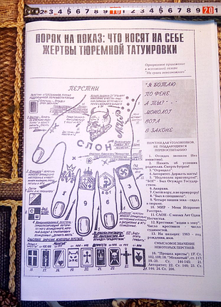 Ксерокс тюремні татуювання недорого