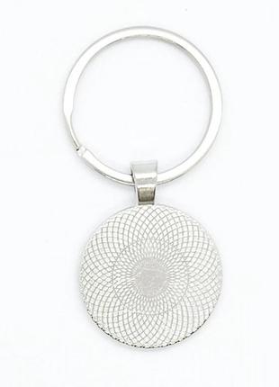 Брелок сувенирная монета ethereum color: 5