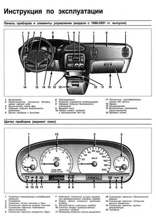 Dodge caravan/ chrysler voyager бензин. посібник з ремонту. книга6 фото
