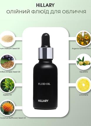 Оновлююча сироватка з біо-ретинолом та осмолітами + олійний флюїд для обличчя