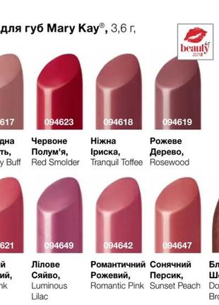 Гелева помада для губ mary kay (ніжна іриска)2 фото