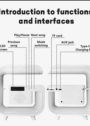 Ночник, блютуз, будильник,колонка,зарядка беспроводная