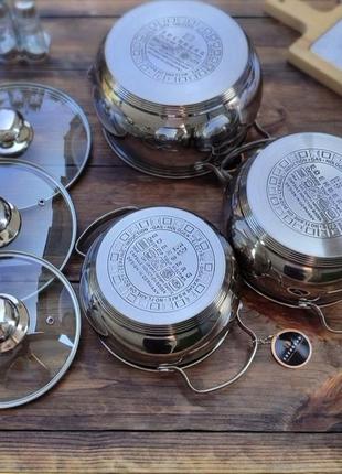 Набір каструль