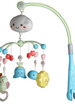 Карусель на кроватку для новорожденных с мелодиями на батарейках