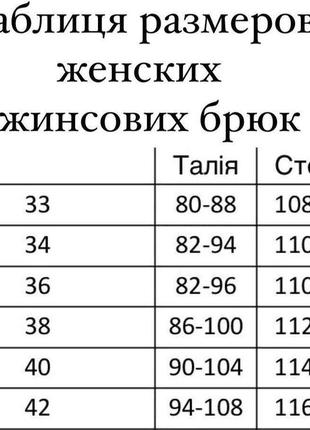 Mom
джинси 
батал4 фото