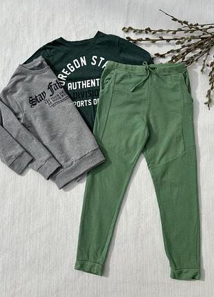 Спортивні штани