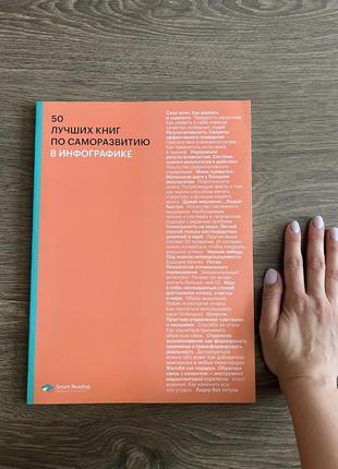 Книга 50 кращих книг із саморозвитку в інфографіку.