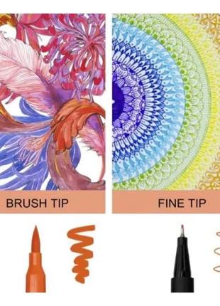 Профессиональный набор двусторонних акварельных маркеров, 48 шт - художественные...