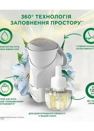 Электрический ароматизатор воздуха air wick утренняя свежесть, 19 мл (со сменным флаконом)