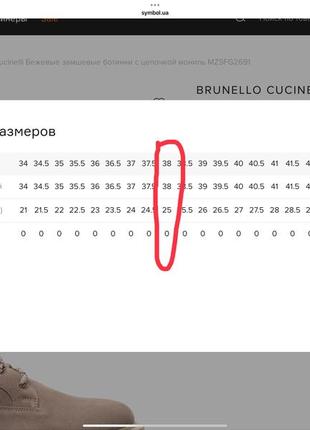 Brunello cucinelli високі замшеві черевики на шнурівці в стилі annette gctionrtz rundholz10 фото