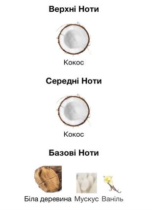 Распил c-19 the beach zarkoperfume оригинал3 фото
