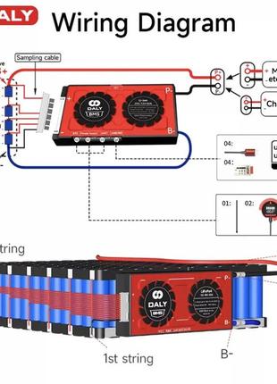 Bms smart плата daly для lifepo4 аккумуляторов 24v 8s 120a симметрия с bluetooth (bms контроллер, бмс плата)3 фото
