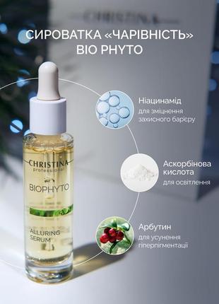 Сироватка «чарівність» christina