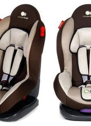 Автокрісло 9-25 кг kinderkraft shell plus!! eae