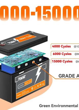 Акумулятор lifepo4 powmr 100ah 12.8v