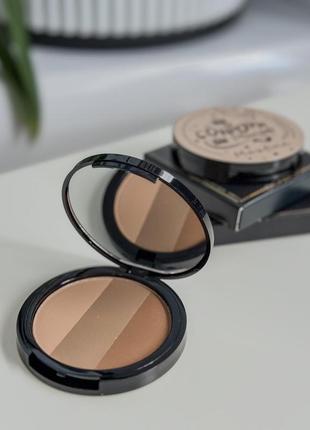 Палетка для контурингу